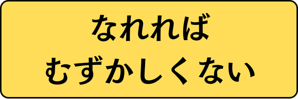 熱帯魚の育成難易度2